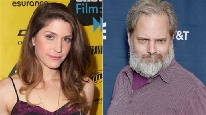 All You Need To Know About Dan Harmon’s girlfriend Cody Heller