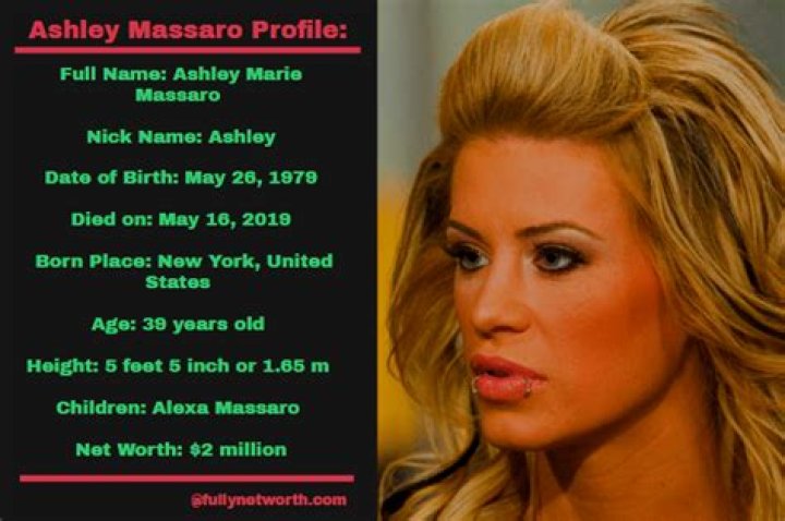 Ashley Massaro - Net Worth, Age, Height, Birthday, Bio, Wiki!
