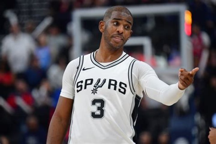 Chris Paul Injury Update: Is Chris Paul Playing Tonight?