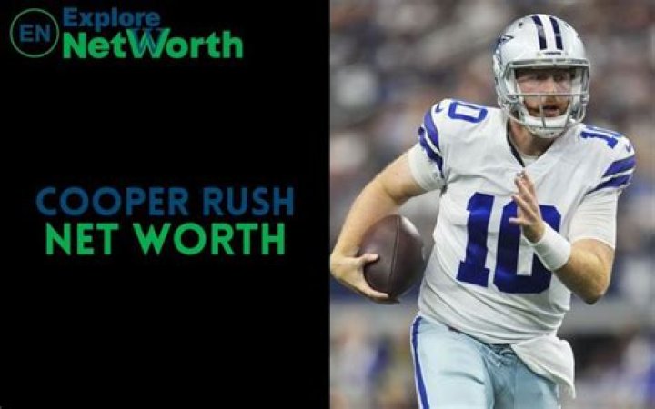 Cooper Rush Net Worth 2024, Age, Height, Bio, Birthday, Wiki!