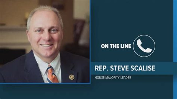 Discover Steve Scalise 2017 Shooting Victim