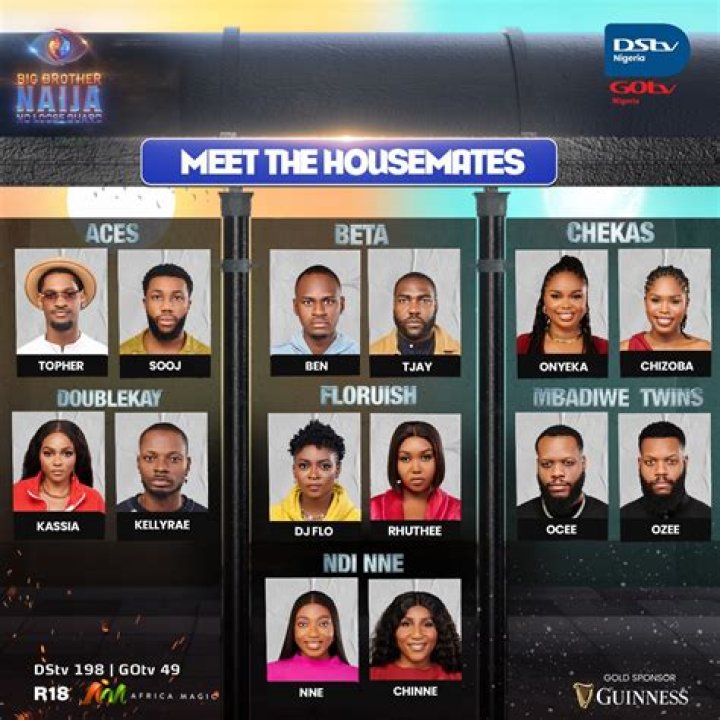 Doyin Biography: All You Need To About The BBNaija 2022 Housemate