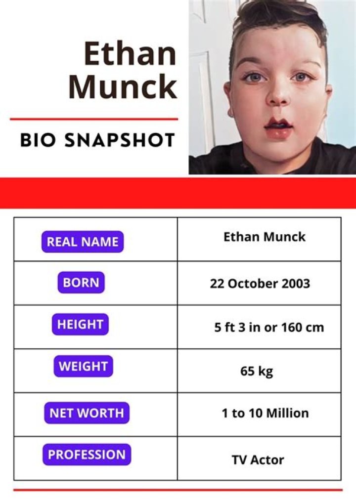 Ethan Munck Net Worth 2024, Age, Height, Bio, Birthday, Wiki!