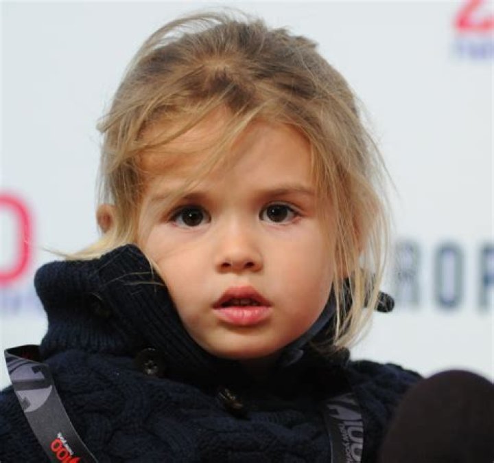 Famous People Born In 2007