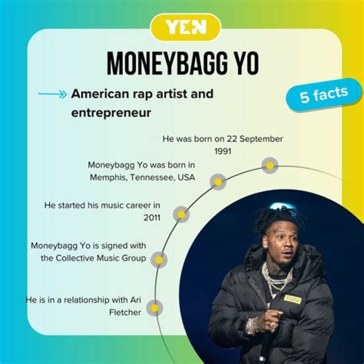Inside The Life Of American Rapper Moneybagg Yo: Biography, Net Worth & more