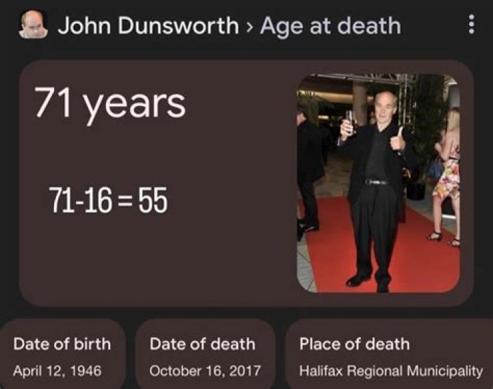 John Dunsworth - Net Worth, Age, Height, Birthday, Bio, Wiki!