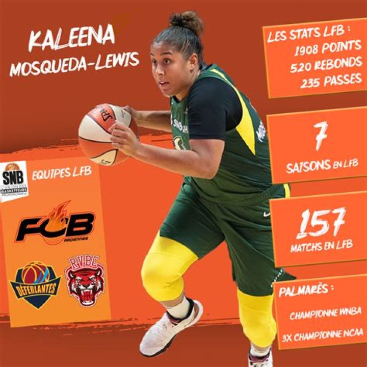 Kaleena Mosqueda-Lewis Net Worth, Age, Height, Bio, Birthday, Wiki!