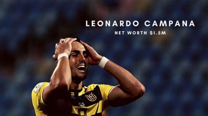 Leonardo Campana Net Worth; How rich is Leonardo Campana?