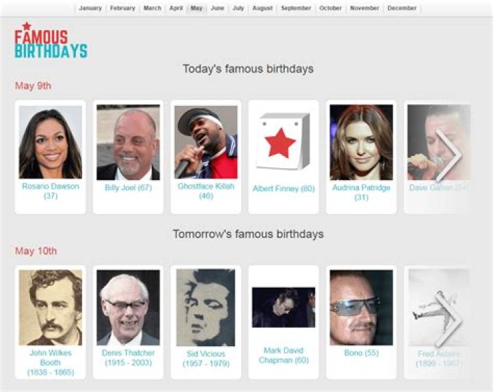 March 28 Famous Birthdays - All Famous Birthdays