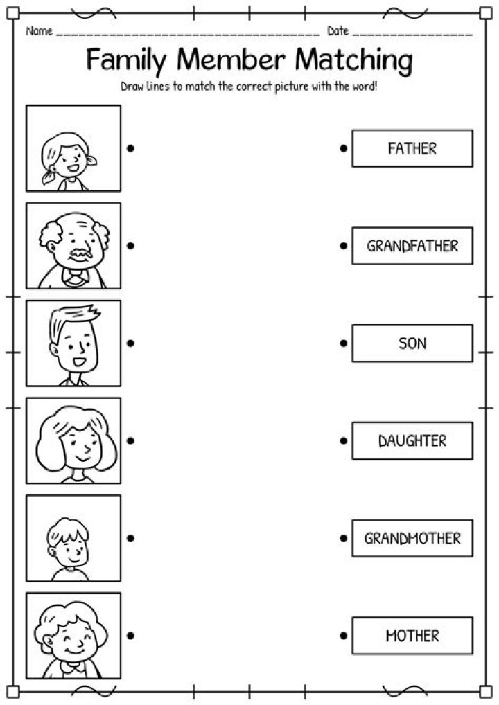 Meet Naira Marley’s Unknown Family Members, Senior Sister, Senior Brothers, And Others Members