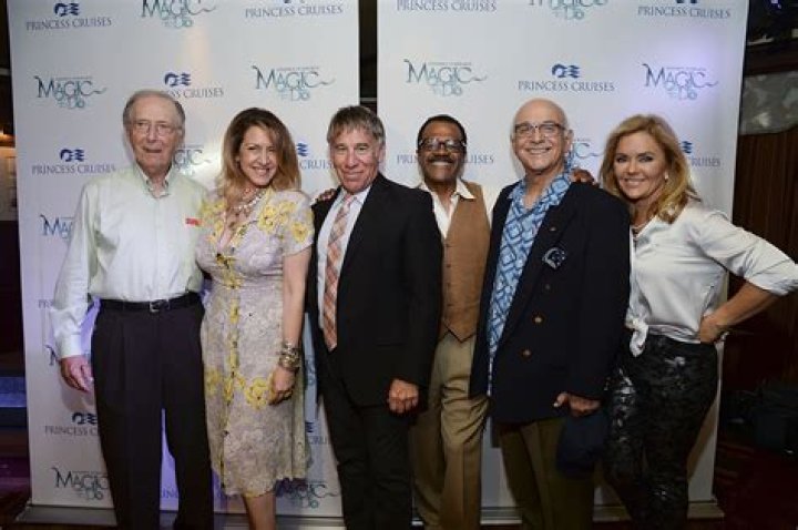 Michael Whelan - Net Worth, Age, Height, Birthday, Bio, Wiki!