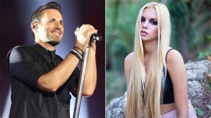 Nikos Narkissos’s Girlfriend: Who is Nikos Narkissos Dating?