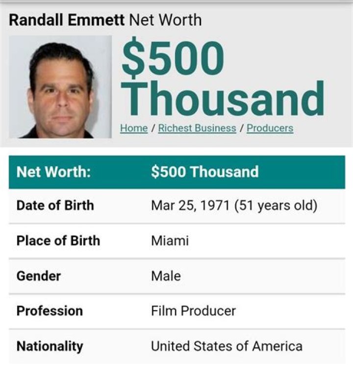 Randall Emmett Net Worth 2024, Age, Height, Bio, Birthday, Wiki!