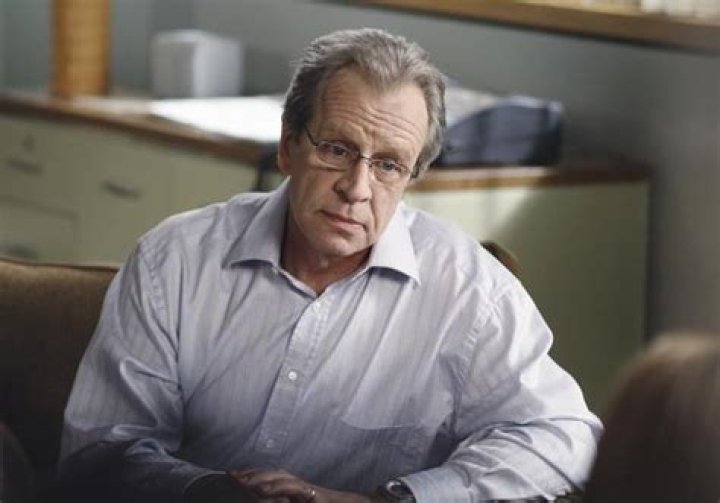 Richard Gilliland Net Worth, Age, Height, Bio, Birthday, Wiki!