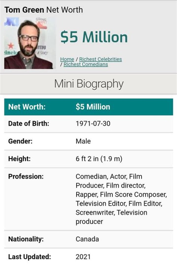 Tom Green Net Worth, Age, Height, Bio, Birthday, Wiki!