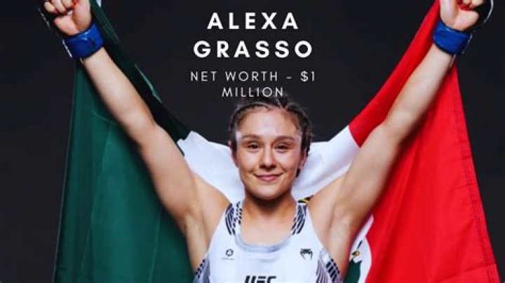 What is Alexa Grasso’s Net Worth?