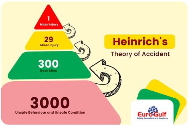 What is Heinrich Malek's Net Worth :Biography,Net Worth &...