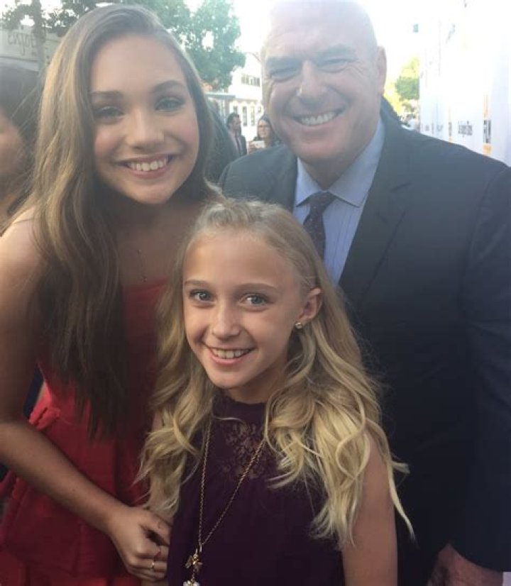 Who Is Dean Norris Daughter?